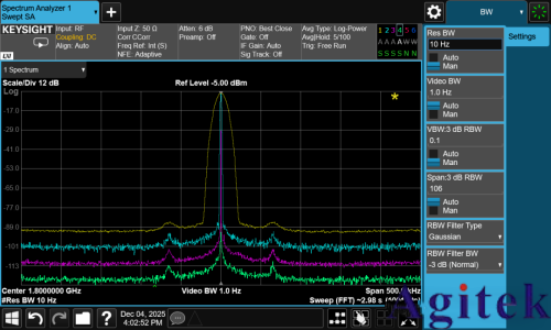 相位噪聲測不準?跡線總是抖動?附詳細設置步驟!(圖4)