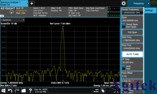 相位噪聲測不準?跡線總是抖動?附詳細設置步驟!(圖5)