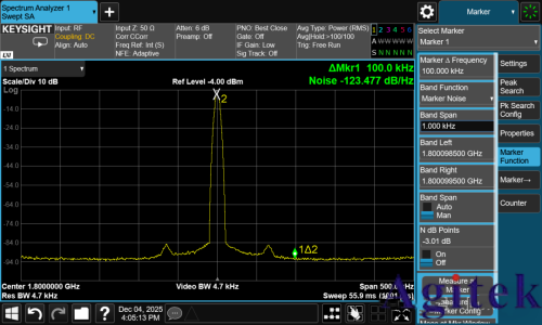 相位噪聲測不準?跡線總是抖動?附詳細設置步驟!(圖7)