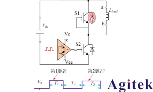信號發生器雙脈沖測試:IGBT實際電應力的“試金石”(圖1)