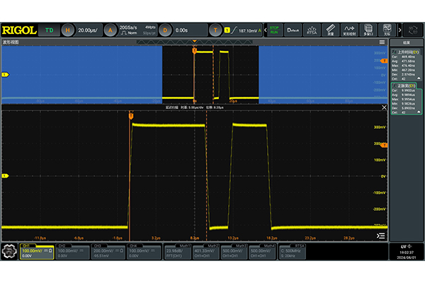 普源DG5252 Pro函數/任意波形發生器(圖6) 普源DG5254 Pro函數/任意波形發生器(圖6)