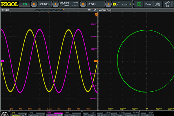 普源DG5252 Pro函數(shù)/任意波形發(fā)生器(圖2) 普源DG5258-Pro函數(shù)/任意波形發(fā)生器(圖2)