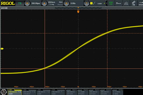 普源DG5252 Pro函數(shù)/任意波形發(fā)生器(圖3) 普源DG5258-Pro函數(shù)/任意波形發(fā)生器(圖3)