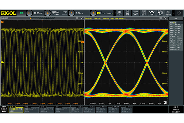 普源DG5252 Pro函數/任意波形發生器(圖5) 普源DG5508-Pro函數/任意波形發生器(圖5)