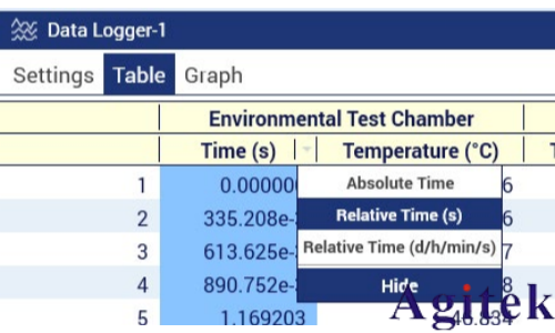 KickStart 軟件助力長期數據采集與可靠性測試(圖7)