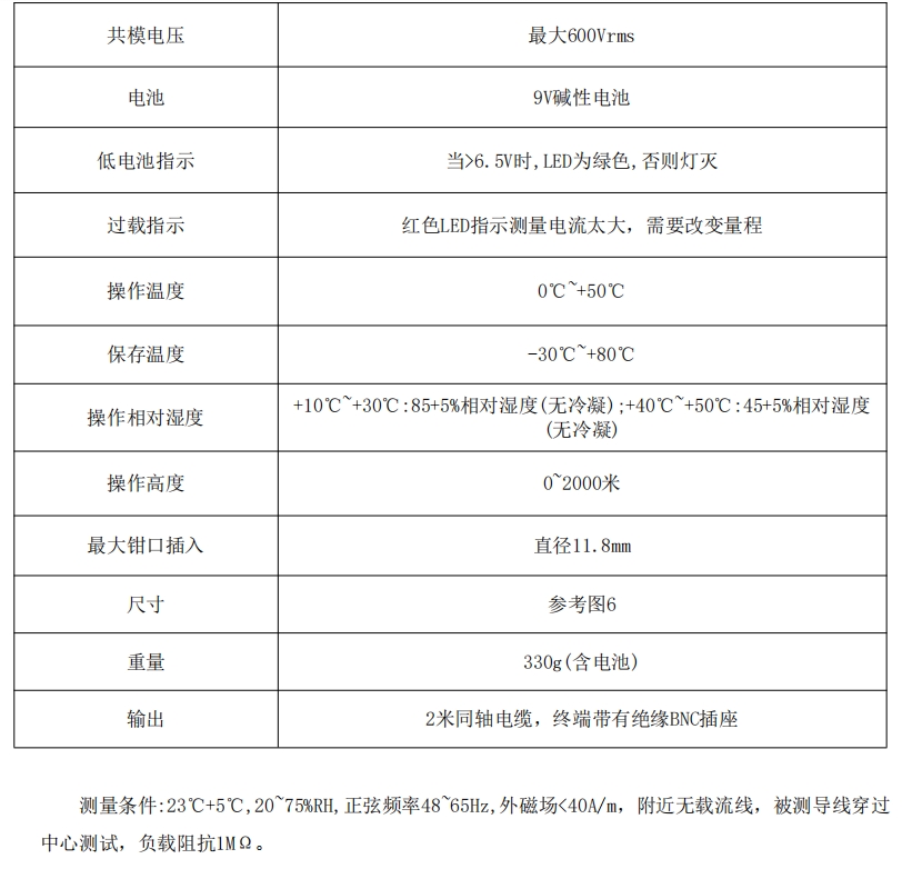 普科交直流電流探頭PKC622(圖2)