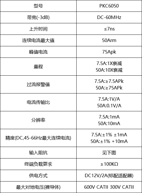 普科科技PRBTEK交直流電流探頭PKC6050(圖1)