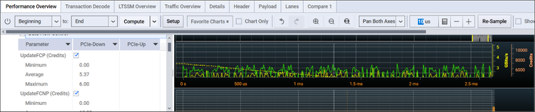 協議分析儀:洞悉 PCIe 通道的好幫手(圖10)