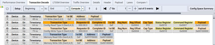 協議分析儀：洞悉 PCIe 通道的好幫手(圖8)