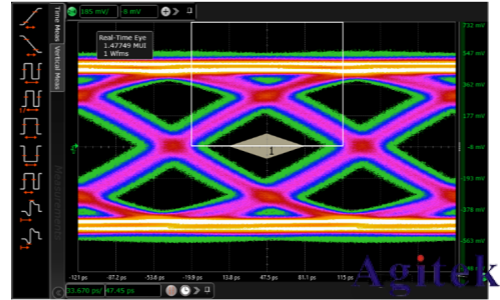 HDMI一致性測試中的3.3V上拉配置詳解(圖3)