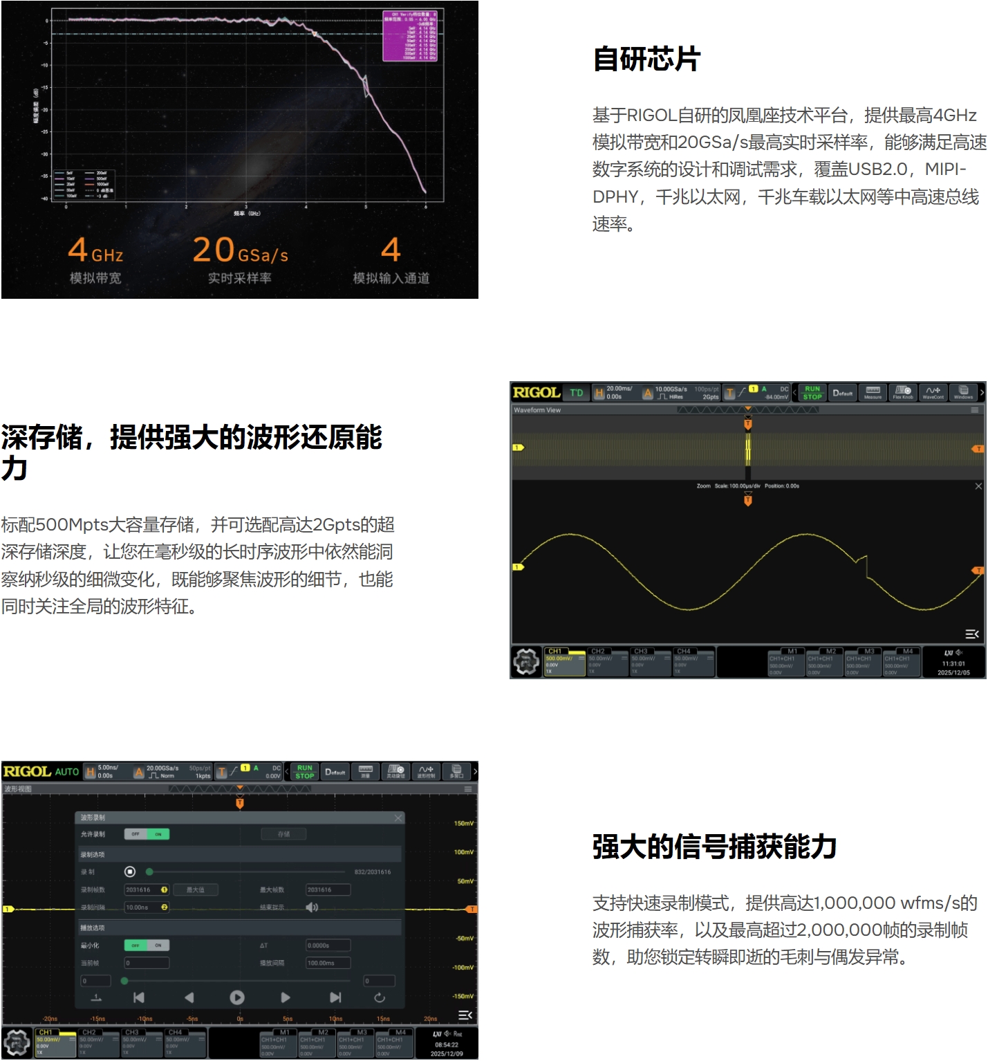 普源精電DS9404數字示波器(圖1)