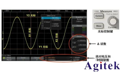 使用示波器進行測量的技巧(圖1)