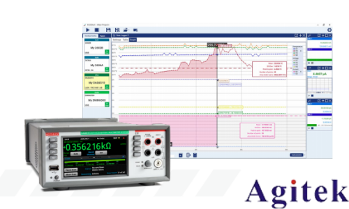 使用Keithley DAQ6510數(shù)據(jù)