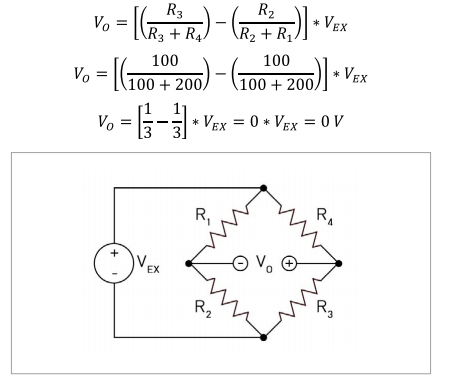 使用Keithley DAQ6510數據采集與記錄萬用表系統(圖2)