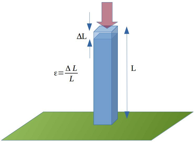 使用Keithley DAQ6510數據采集與記錄萬用表系統(圖3)