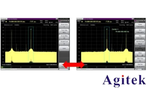 使用外部波導混頻器測量毫米波頻譜(圖11)