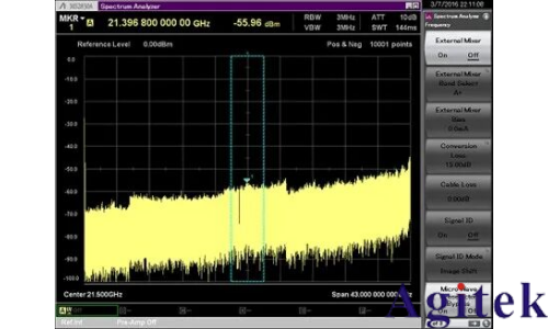 使用外部波導混頻器測量毫米波頻譜(圖17)
