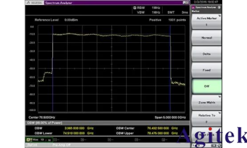 使用外部波導混頻器測量毫米波頻譜(圖19)