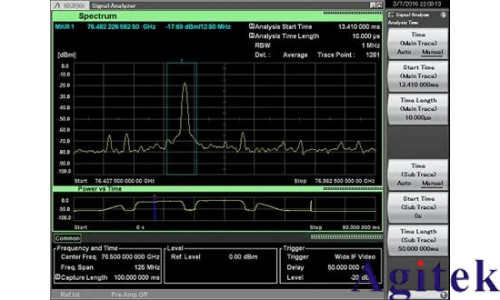使用外部波導混頻器測量毫米波頻譜(圖20)