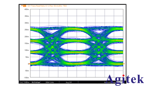 矢量網絡分析儀(VNA)毫米波光(圖10)