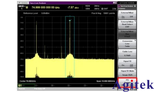 頻譜分析儀使用外部波導混頻器測量毫米波頻譜(圖13)