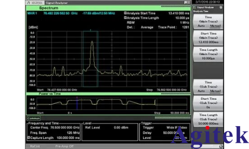 頻譜分析儀使用外部波導混頻器測量毫米波頻譜(圖18)