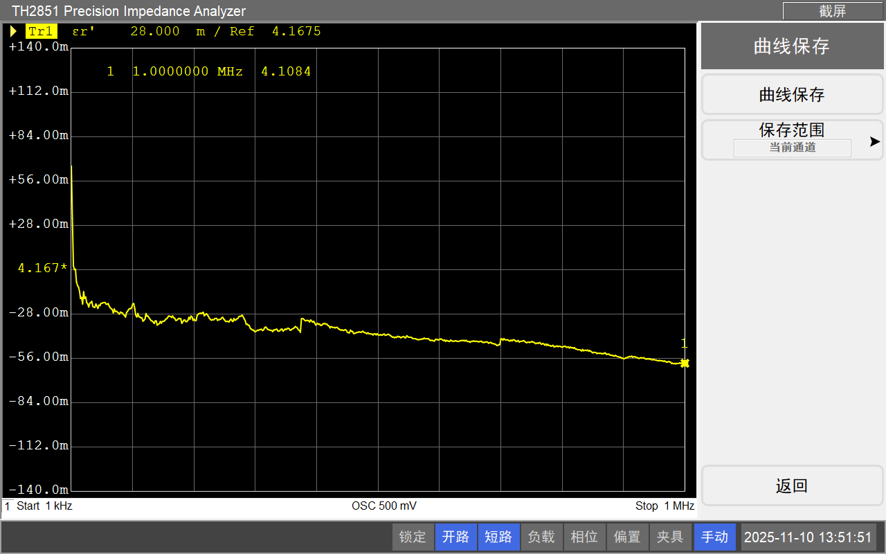 同惠TH2851-130阻抗分析儀介電常數測試方案（絲素蛋白膜、PDMS相關材料）(圖6)