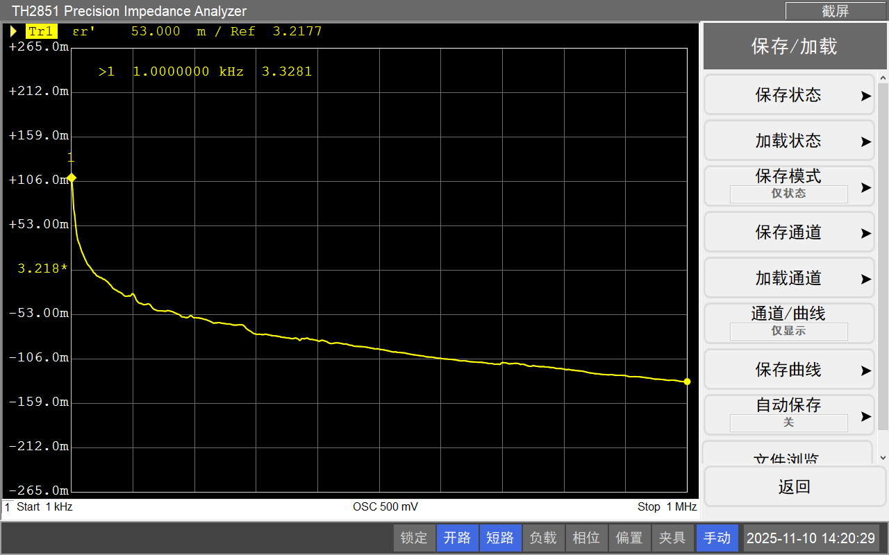 同惠TH2851-130阻抗分析儀介電常數測試方案（絲素蛋白膜、PDMS相關材料）(圖9)