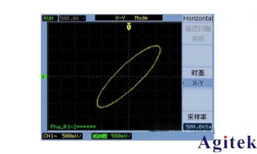 泰克示波器水平控制功能(圖2)