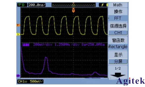 利用泰克示波器FFT功能進(jìn)行頻域分析(圖2)