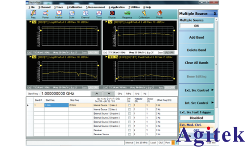 基于矢量網絡分析儀的總諧波失真(THD)測量方法簡析(圖3)