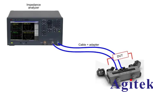 什么是阻抗分析儀?(圖2)