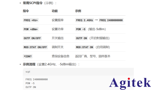 R&SSMW200A 矢量信號發生器操作指南(圖2)