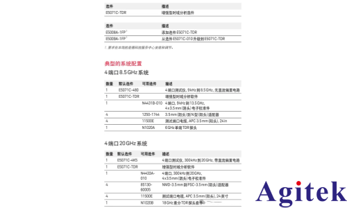是德E5071C矢量網絡分析儀進行TDR測量精簡指南(圖3)
