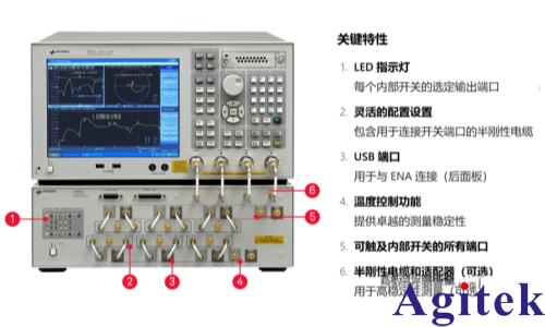 E5092A 讓網(wǎng)絡(luò)分析儀實(shí)現(xiàn)多端口測(cè)試(圖1)