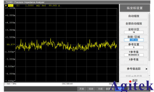 同惠 TH2851-130 精密阻抗分析儀解決方案(圖2)