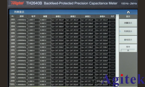 TH2640系列耐沖擊精密電容測試儀(圖5)