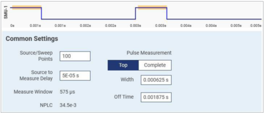 使用Keithley KickStart軟件對高亮度LED(HBLED)進(jìn)行脈沖特性表征 (圖11)