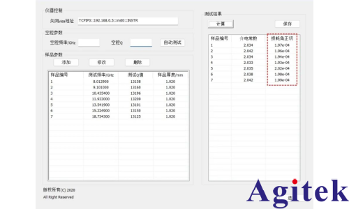 創遠T5260A-2KA矢量網絡分析儀關于聚四氟乙烯材料測試實例(圖5)