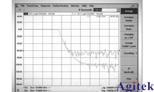 利用矢量網絡分析儀測試大動態(tài)范圍微波器件的幾種方法(圖2)