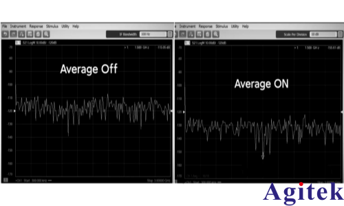 利用矢量網絡分析儀測試大動態(tài)范圍微波器件的幾種方法(圖4)