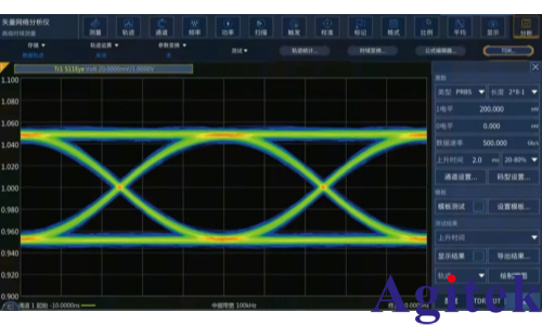 思儀3674矢量網絡分析儀,解鎖110GHz高頻測試全場景(圖6)
