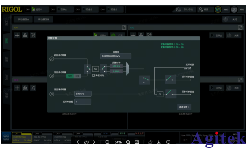 RIGOL DG70000系列任意波形發生器賦能重點實驗室高精度激光器線性度測試(圖2)