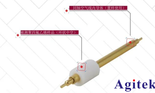 矢量網(wǎng)絡(luò)分析儀T5260A-2KA關(guān)于同軸傳輸反射法材料測(cè)試實(shí)例分享(圖2)