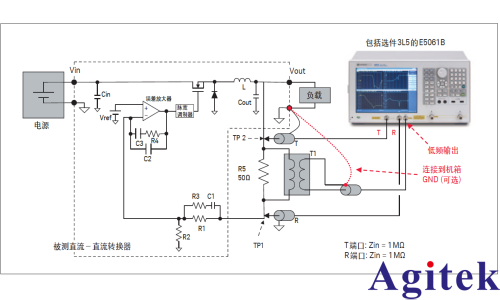 用網絡分析儀測量DC-DC轉換器的反饋環路特征(圖5)