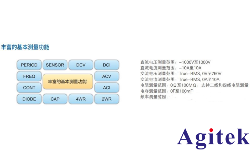 數(shù)字萬用表的重要參數(shù)詳解(圖4)