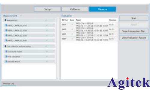 R&S?ZNrun矢量網絡分析儀高速以太網電纜自動化合規性測試方案(圖2)