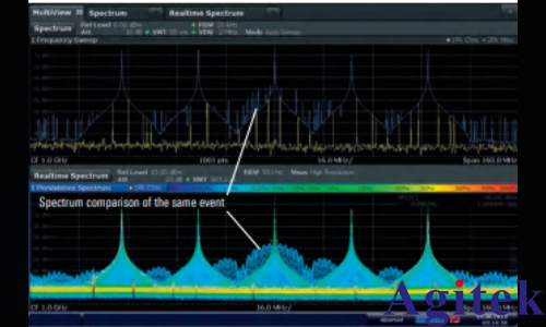 R&S?FSW信號與頻譜分析儀簡化捷變頻雷達的分析(圖1)