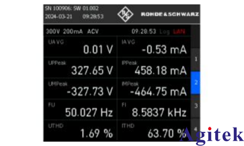 羅德與施瓦茨R&S?NPA501功率分析儀測量浪涌電流(圖2)