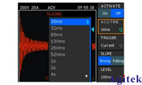 羅德與施瓦茨R&S?NPA501功率分析儀測量浪涌電流(圖4)